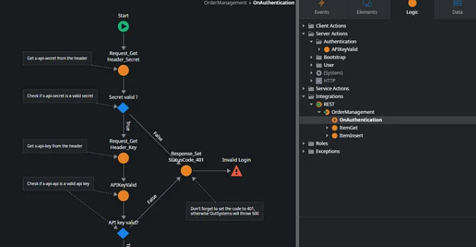 A way to use custom authentication instead of basic authentication in OutSystems ODC